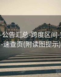 118图库-公告汇总-跨度区间-完成核验-速查页(附读图提示)