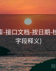 0149图库-接口文档-按日期-核验中心(字段释义)